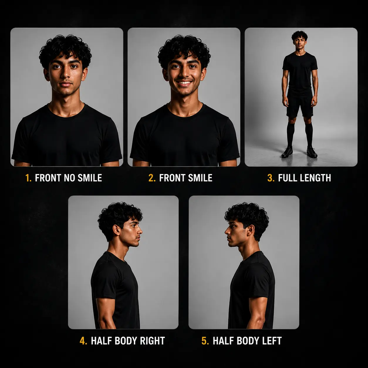 Photo examples: Front, Smile, Full Length, Right Profile, Left Profile